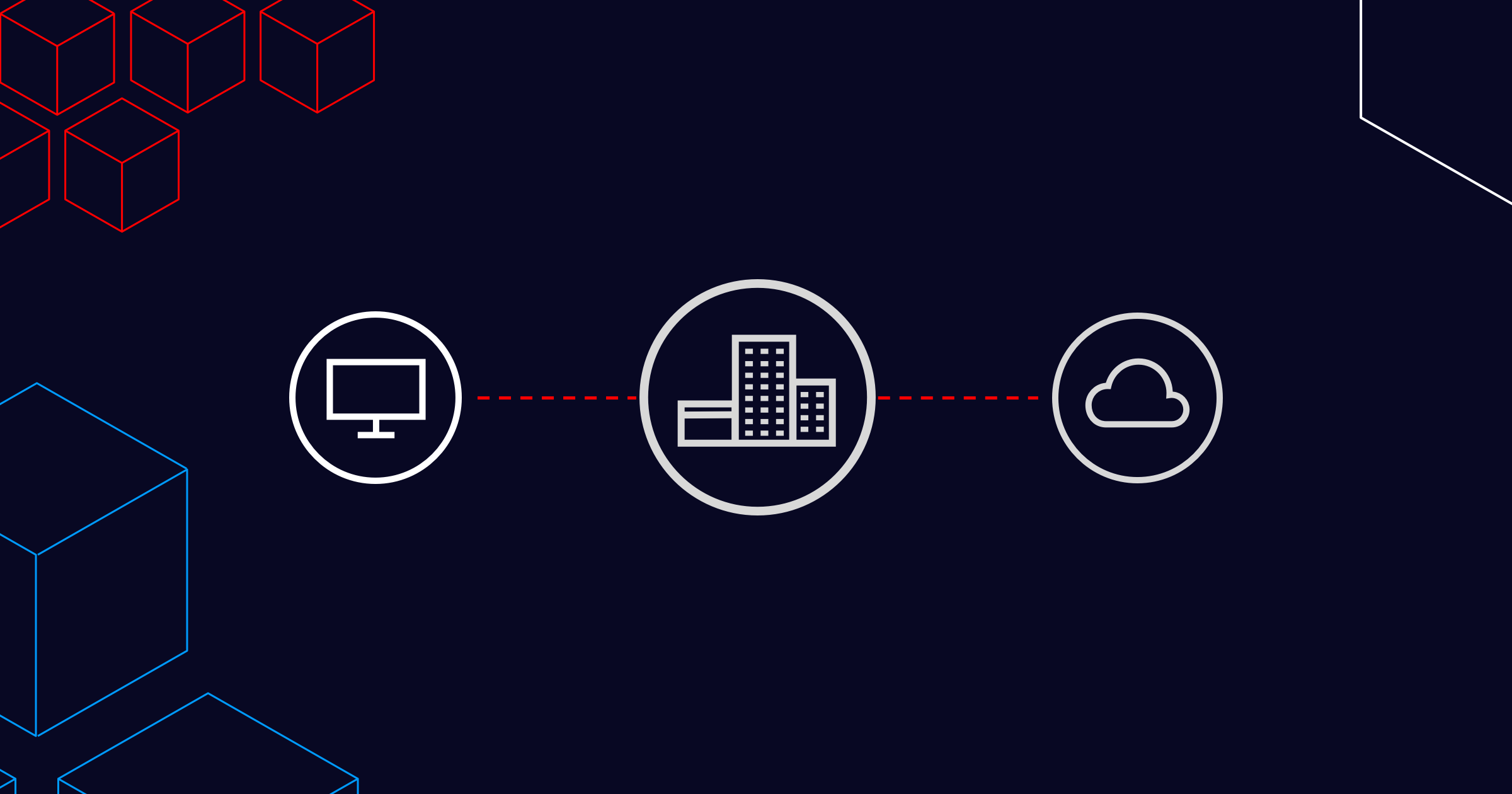 Cloud Hubs or SDCI_What's the Best Private Connectivity Method_Megaport blog graphic