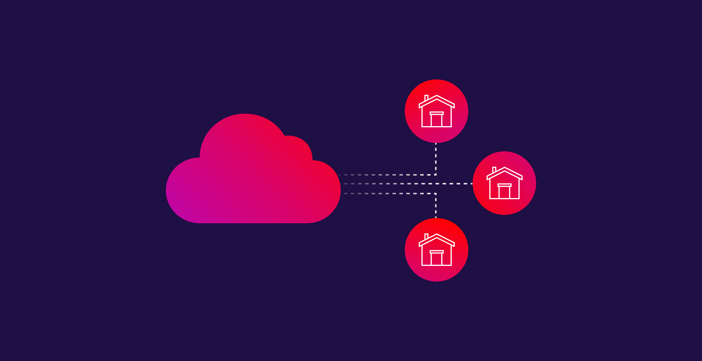 Comparing Last-Mile Connectivity methods_Megaport blog