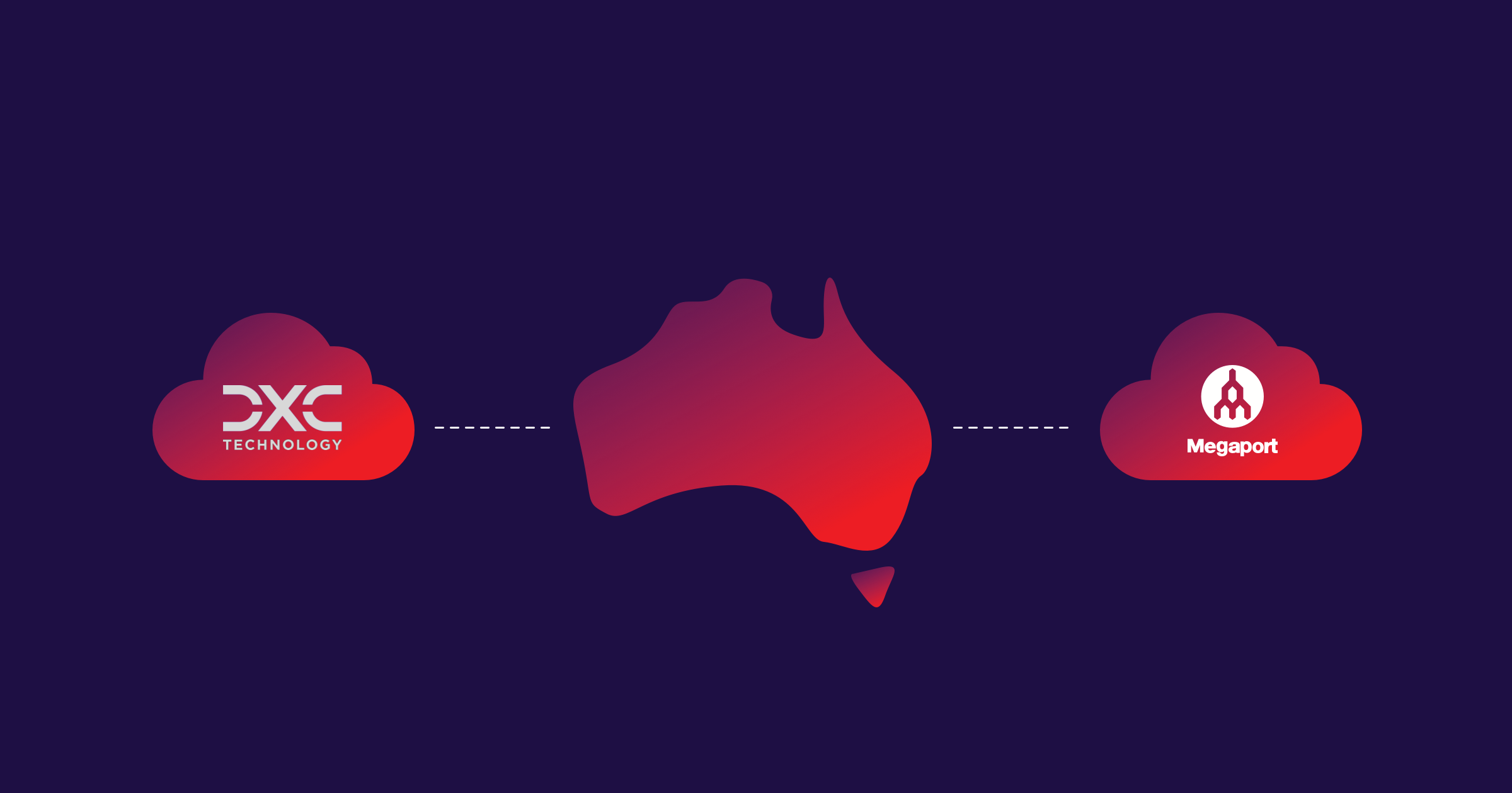 How DXC Technology Uses NaaS to Connect Australia to the Cloud_blog graphic