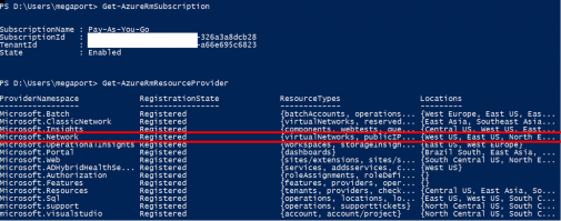 Microsoft-Azure-Powershell-Megaport