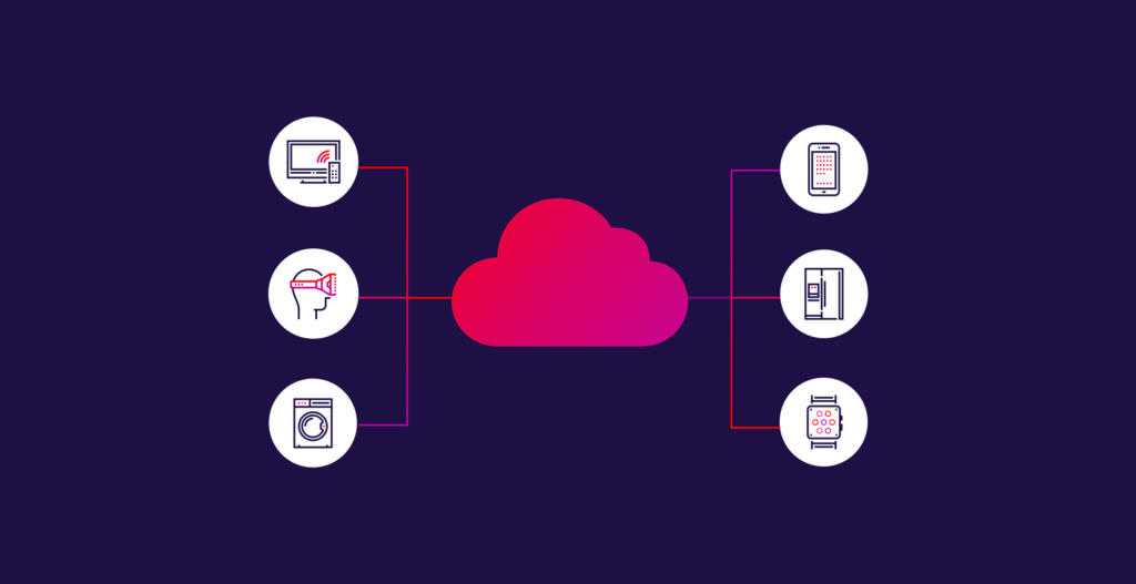 Where IoT Fits In Your Cloud Network_blog graphic